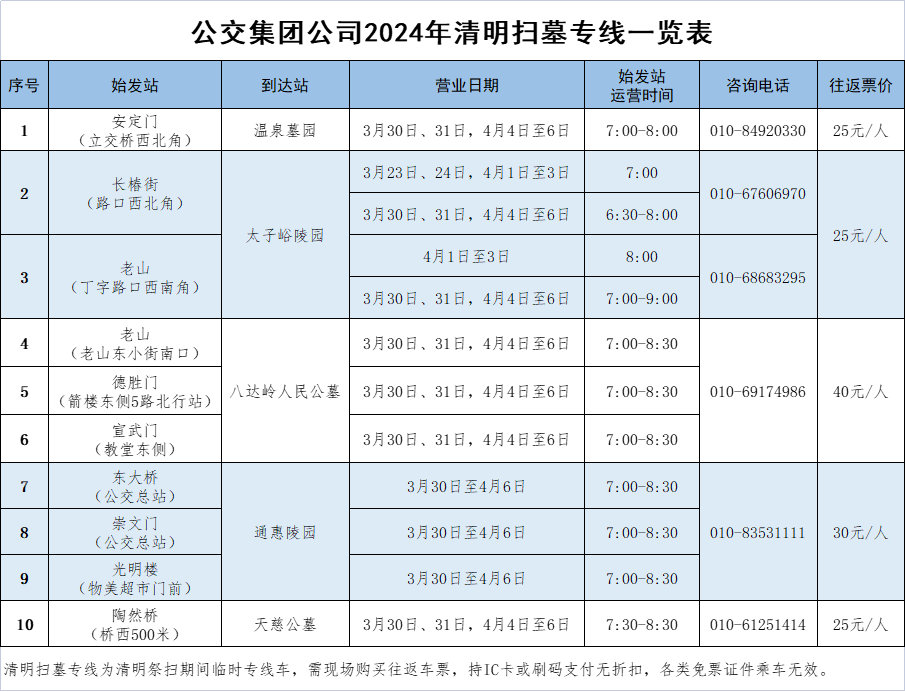 3月23日起 北京公交集团将开通清明扫墓专线