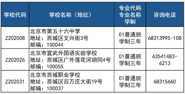 2024年西城区普通高中登记入学招生一览表