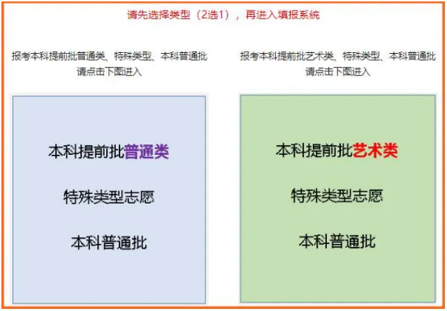 高考志愿填报操作指南来了！