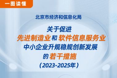 一图读懂：《关于促进先进制造业和软件信息服务业中小企业升规稳规创新发展的若干措施（2023-2025年）