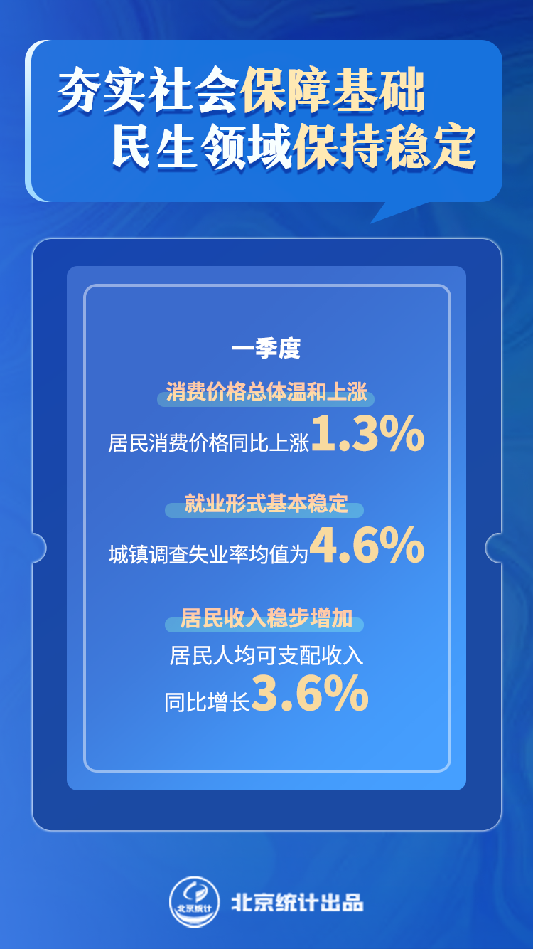 夯实社会保障基础，民生领域保持稳定