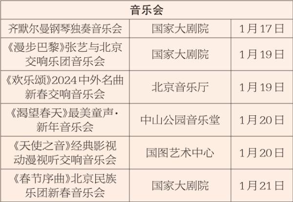 文艺精品资讯 1月15日-1月21日