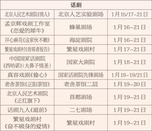 文艺精品资讯 1月15日-1月21日