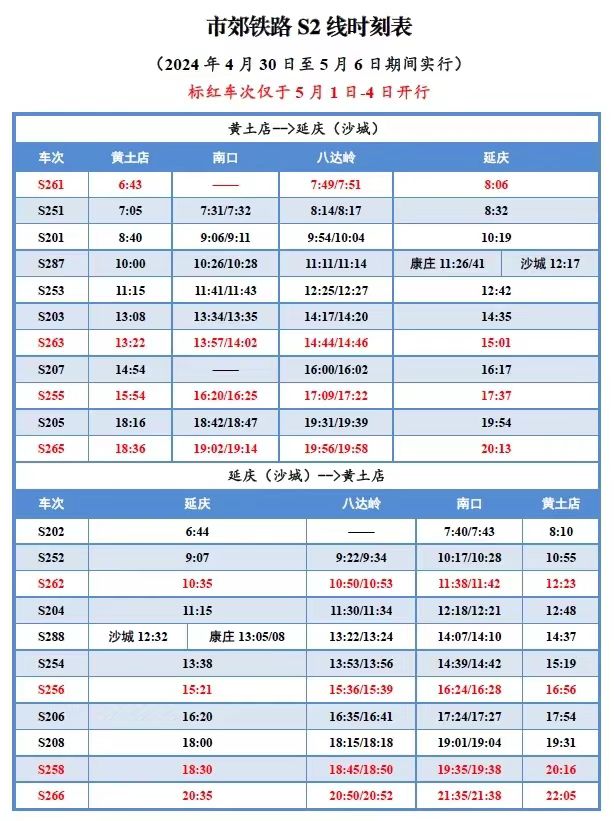 市郊铁路S2线时刻表