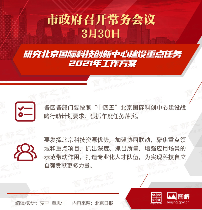 市政府常务会议：研究北京国际科技创新中心建设重点任务2021年工作方案