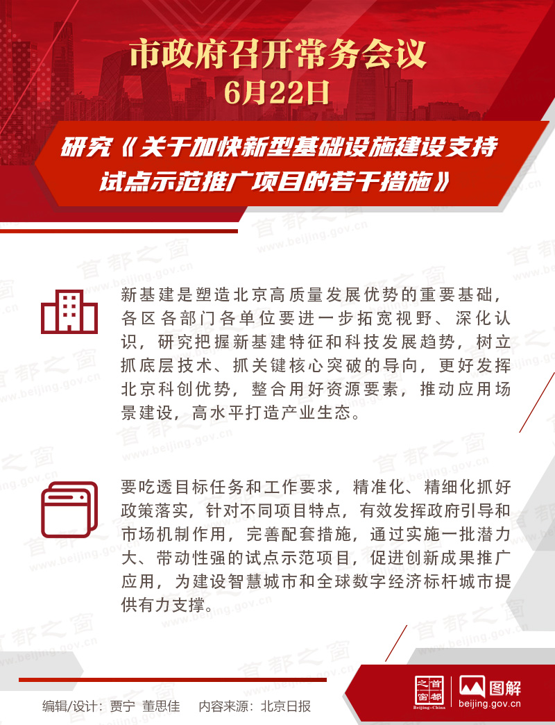 市政府常务会议：研究《关于加快新型基础设施建设支持试点示范推广项目的若干措施》