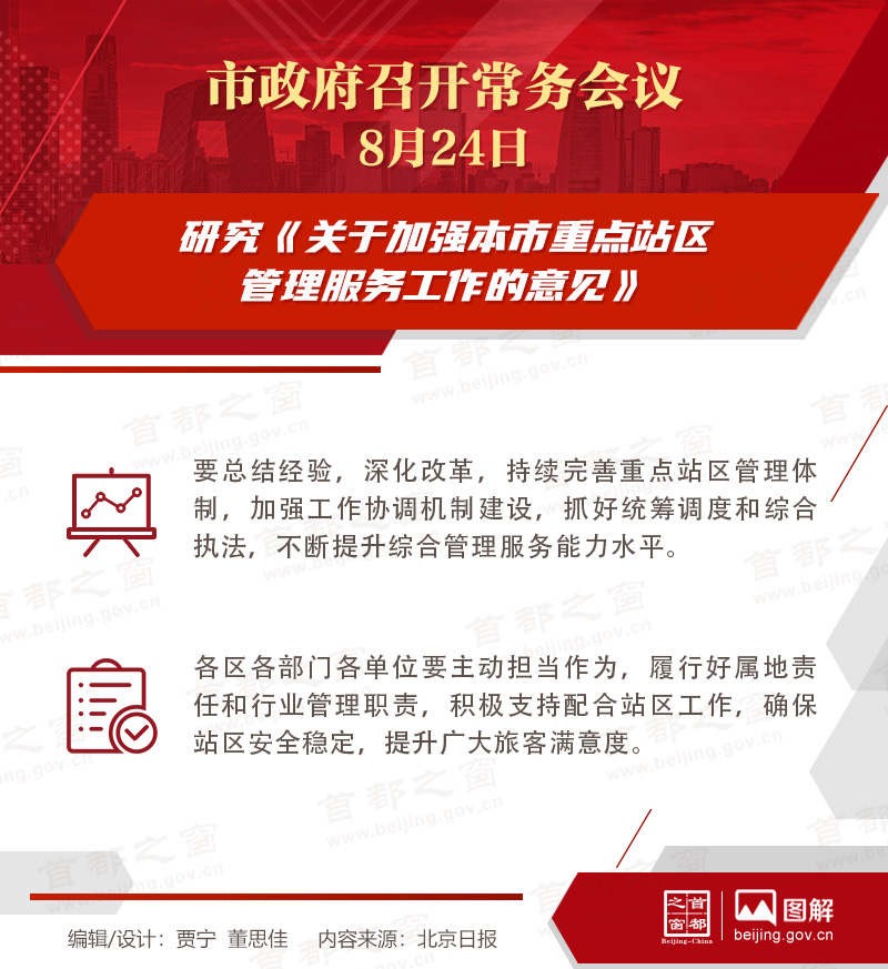 市政府常务会议：研究《关于加强本市重点站区管理服务工作的意见》