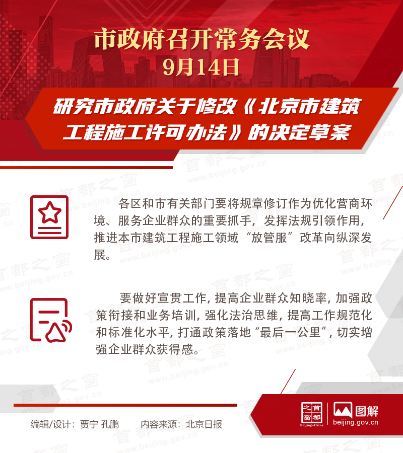 市政府常务会议：研究市政府关于修改《北京市建筑工程施工许可办法》的决定草案