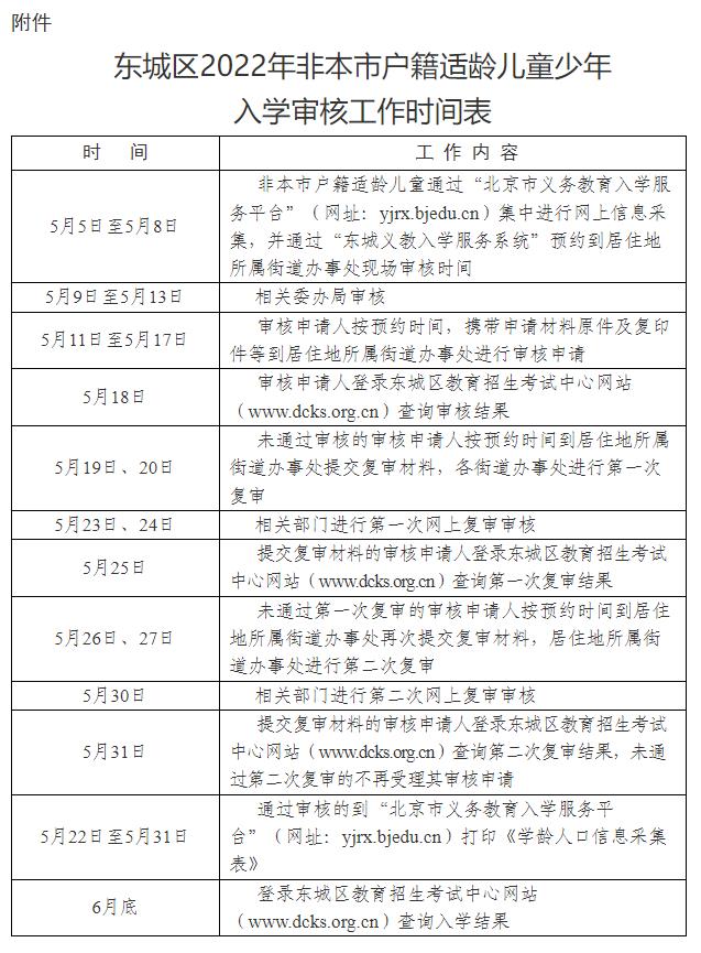 东城区2022年非本市户籍适龄儿童少年入学审核工作时间表.jpg