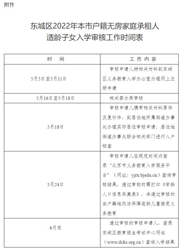 东城区2022年本市户籍无房家庭承租人适龄子女入学审核工作时间表.jpg