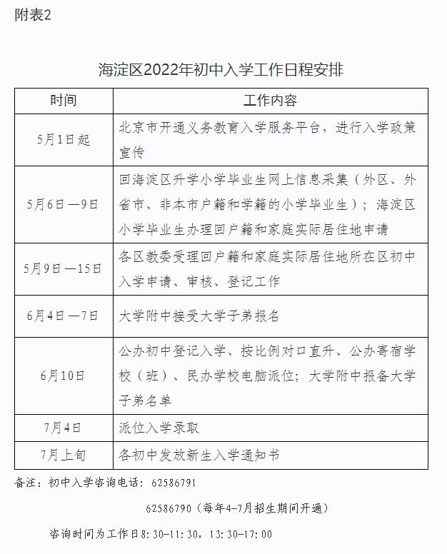 海淀区2022年初中入学工作日程安排.jpg