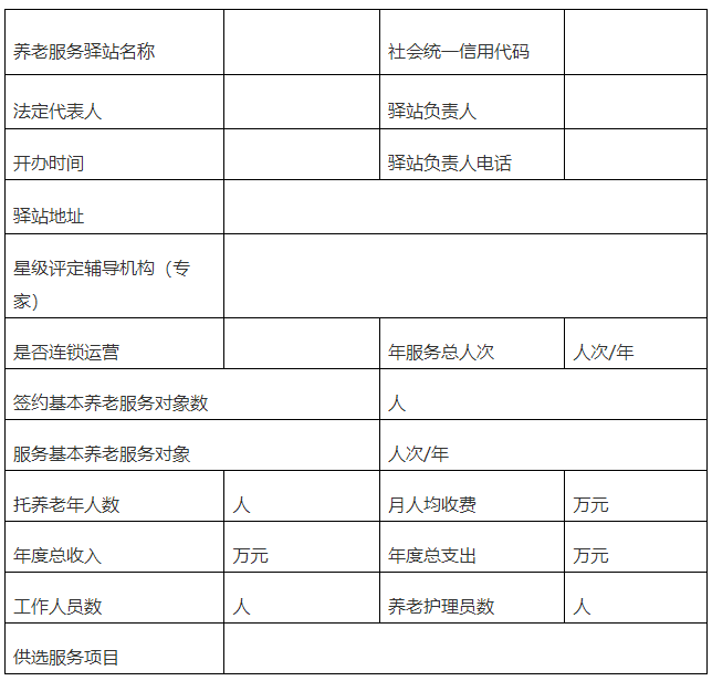 基本信息表