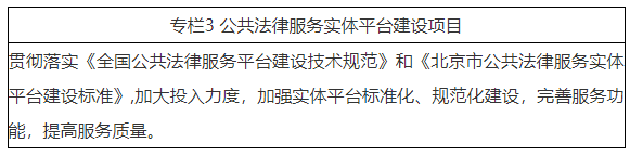 公共法律服务实体平台建设项目