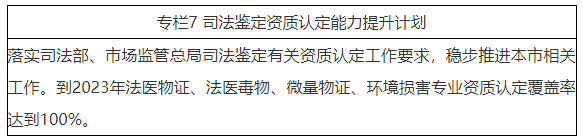 司法鉴定资质认定能力提升计划