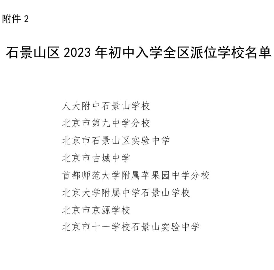 附件2：石景山区2023年初中入学全区派位学校名单