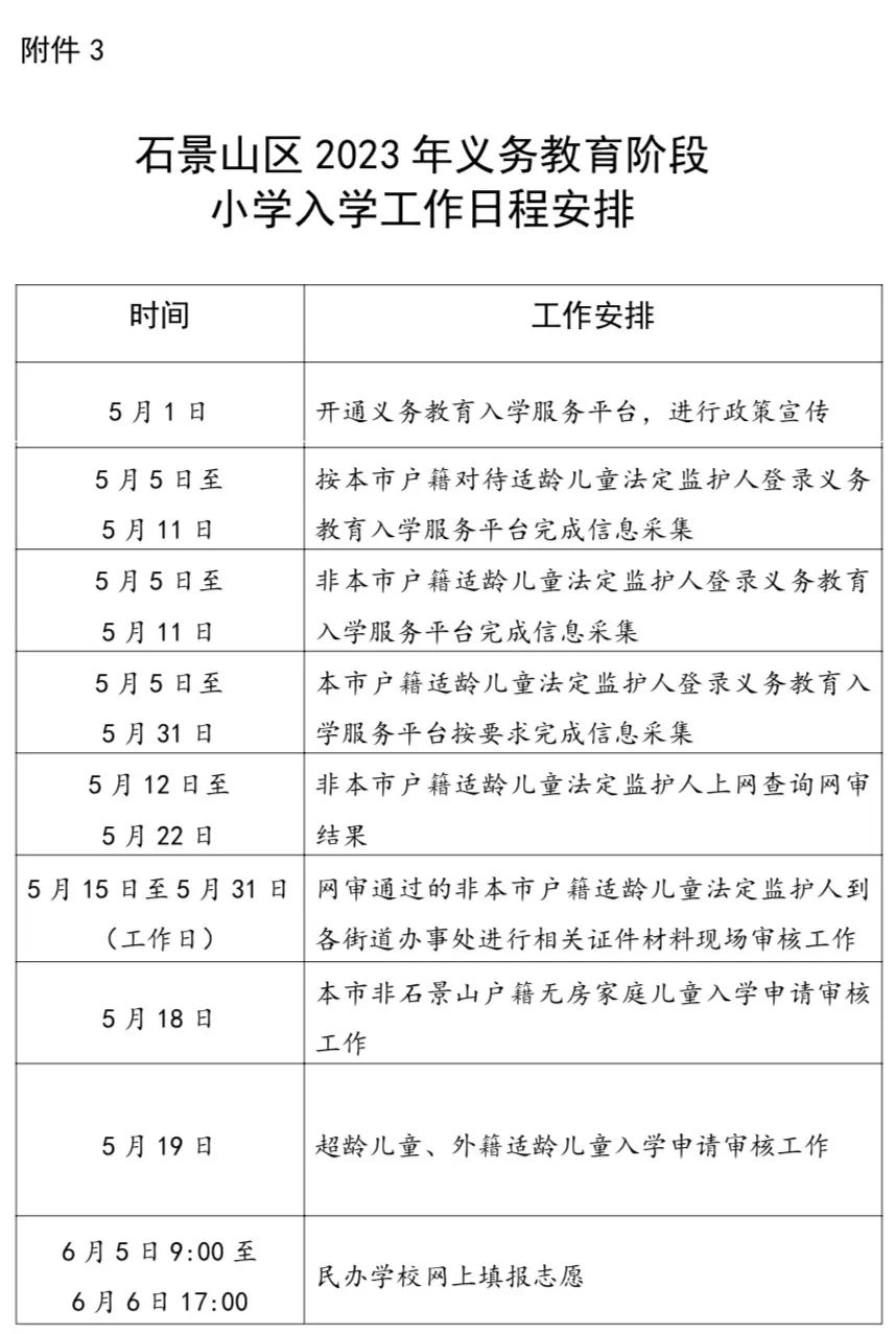 附件3：石景山区2023年义务教育阶段小学入学工作日程安排