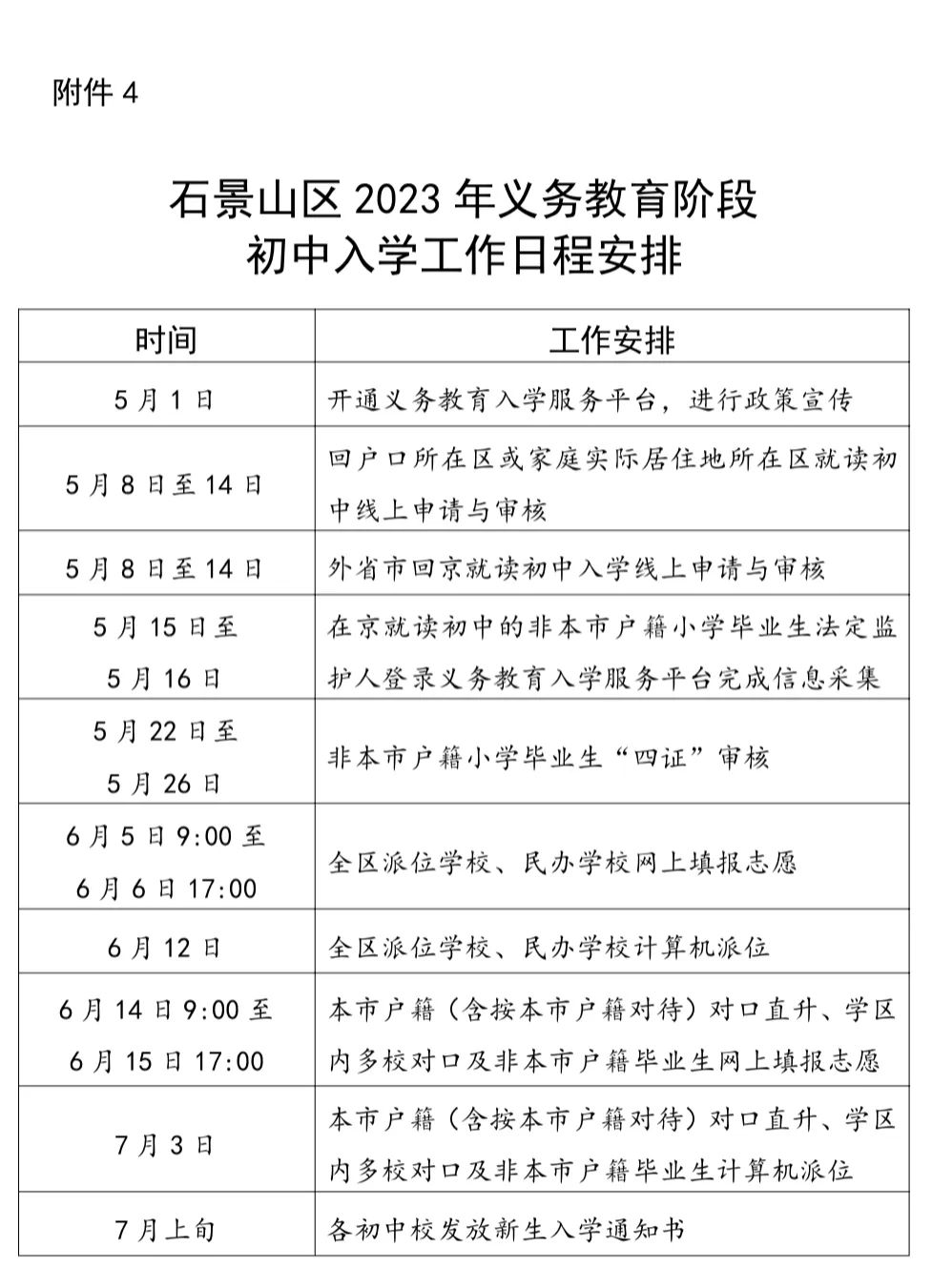 附件4：石景山区2023年义务教育阶段初中入学工作日程安排