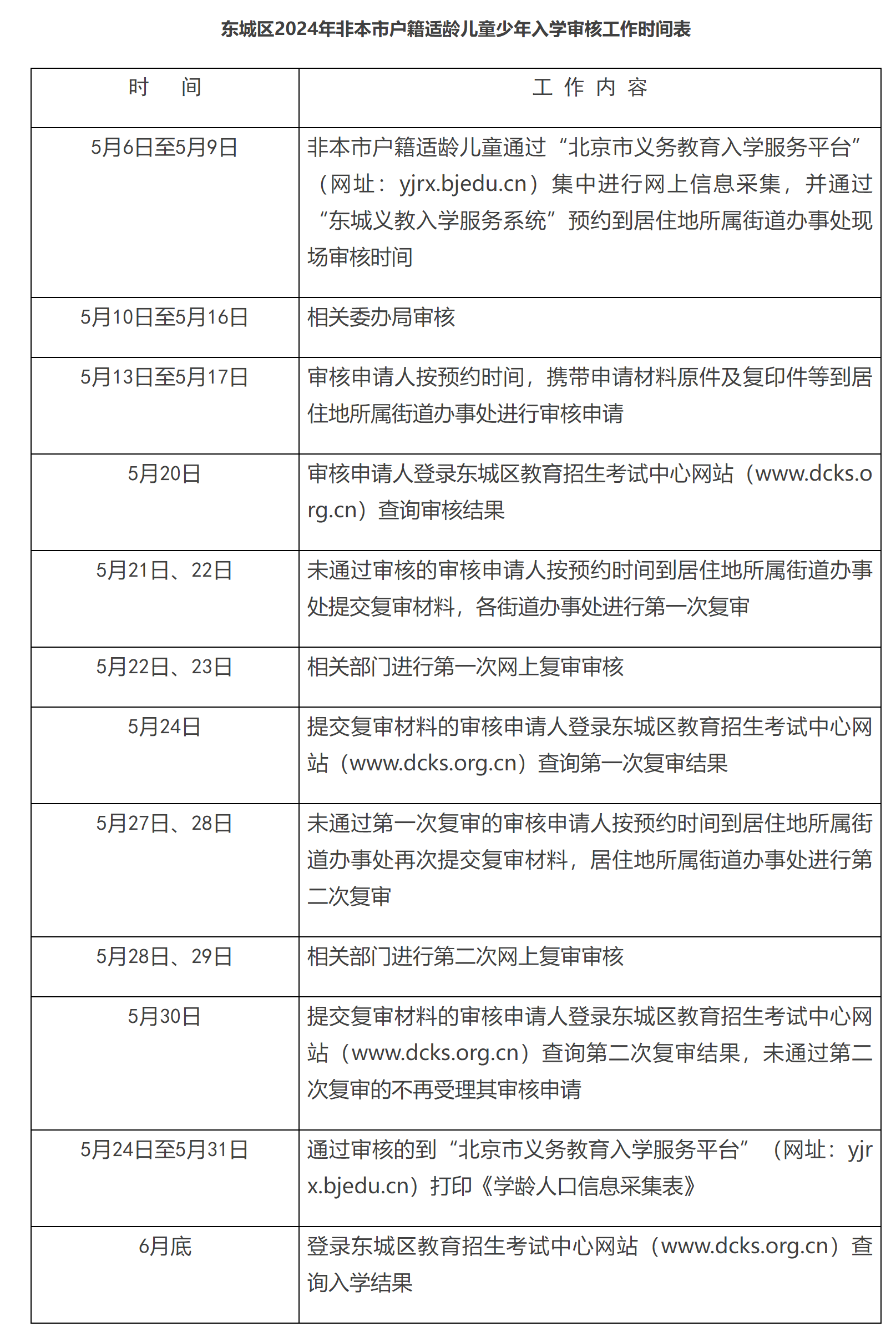 东城区2024年非本市户籍适龄儿童少年入学审核工作时间表