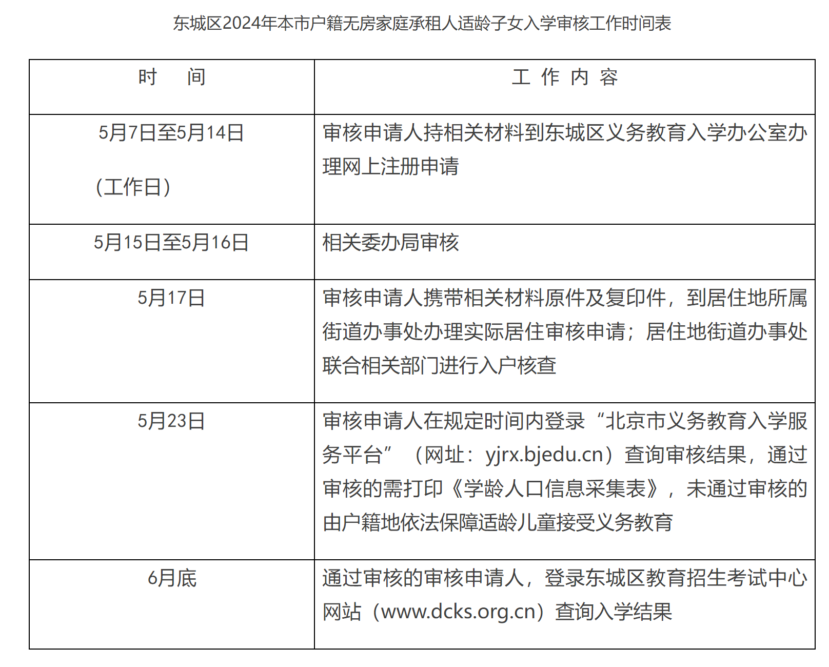 东城区2024年本市户籍无房家庭承租人适龄子女入学审核工作时间表